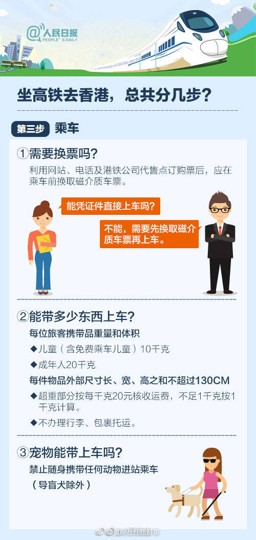 坐高铁去香港总共分几步？收好这份购票乘车全攻略